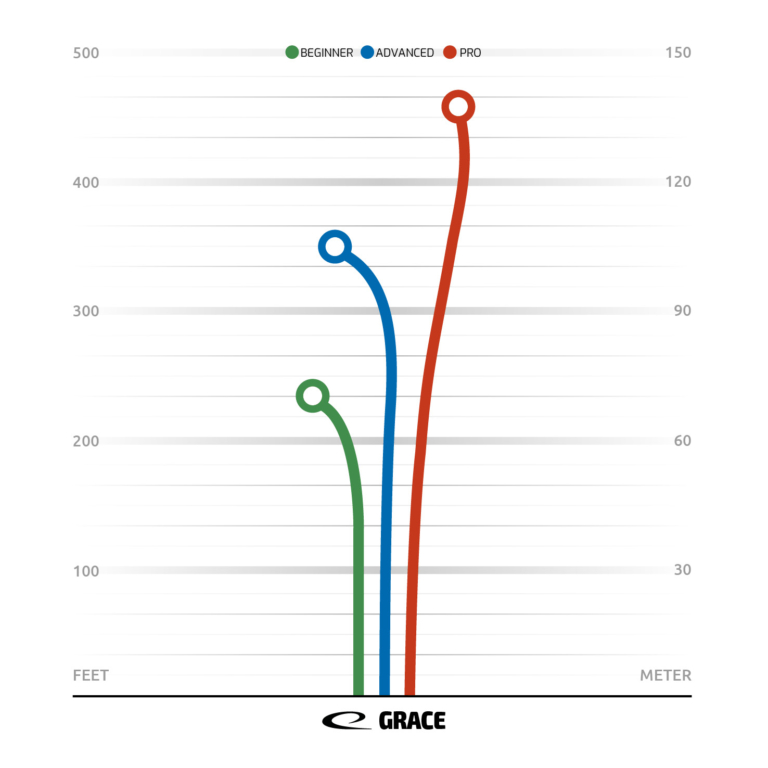 grace-latitude-64